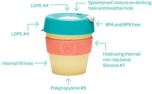 KeepCup Original Small 8oz